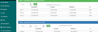 vaibranium school management system vaibranium school management system